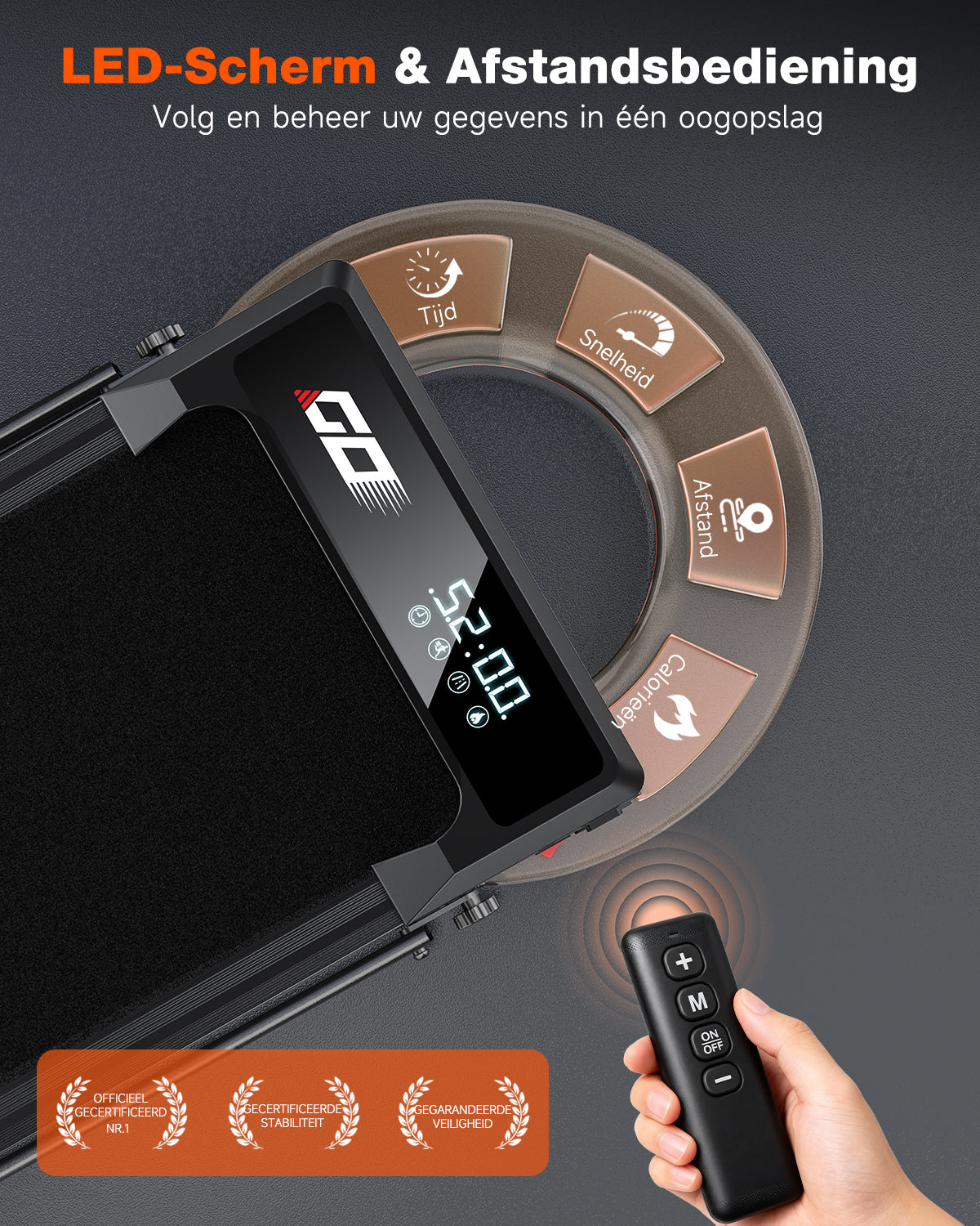 GL1  Pro Opvouwbare Loopband｜1-10 km/h, 9% handmatige hoekverstelling